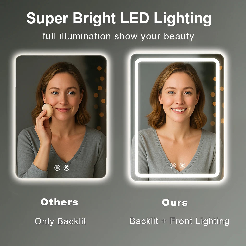 20"x28" LED Back Lit Fogless Bathroom Mirror