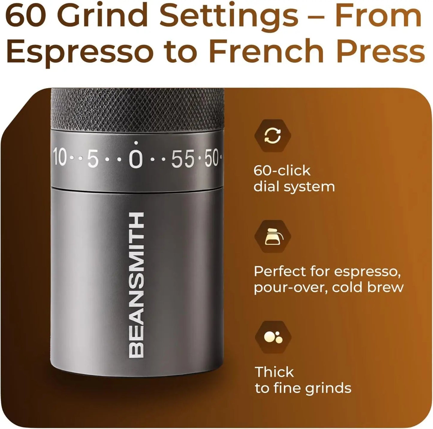 Precision Manual Coffee Grinder with Adjustable Burr System