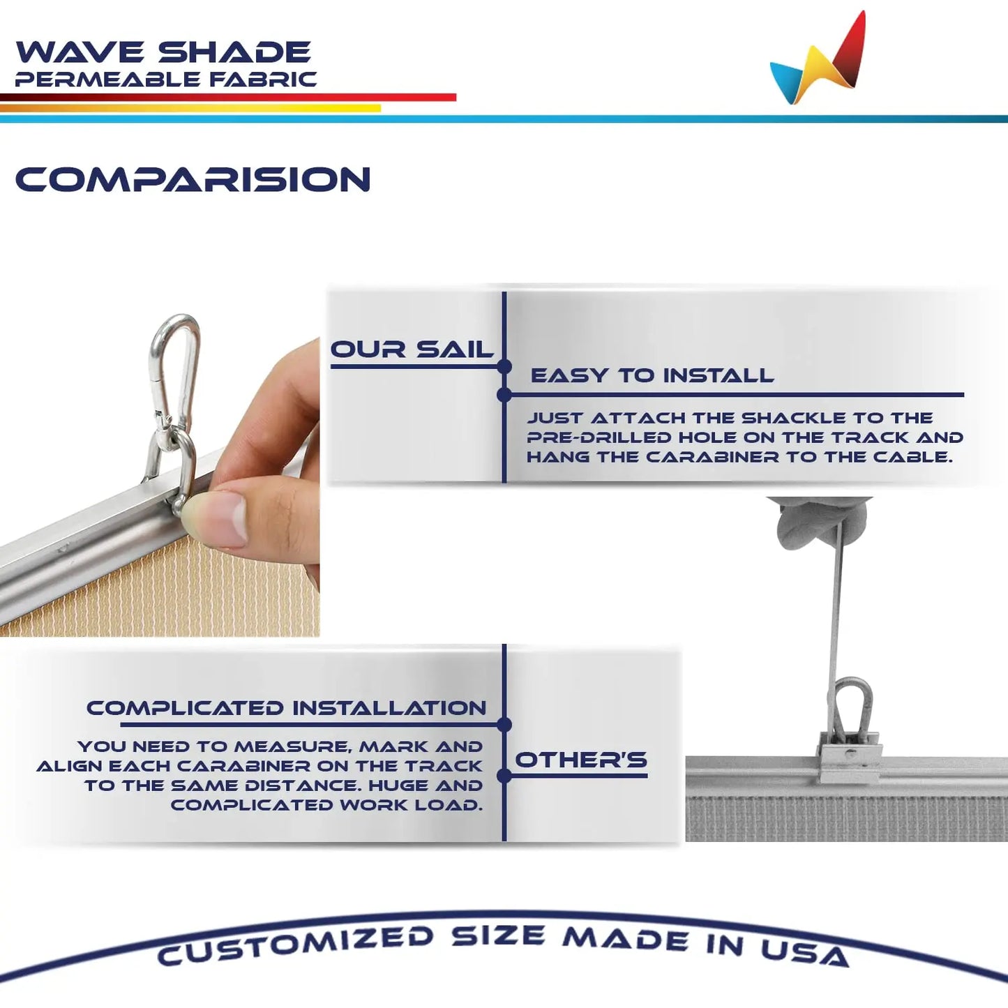 Retractable Pergola Shade Canopy (7' x 28')