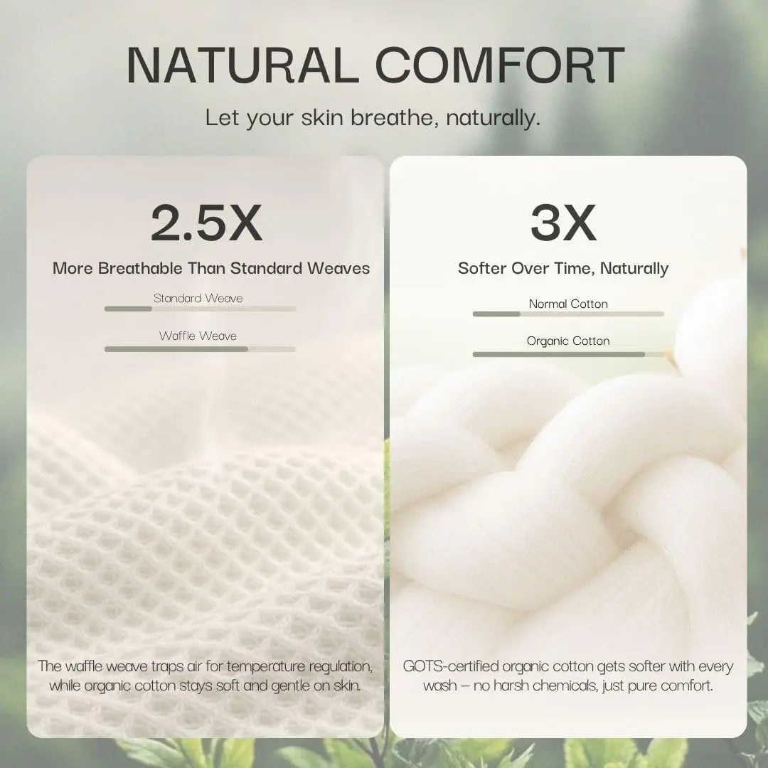Organic Cotton Waffle Weave Throw Blanket with All Season Comfort